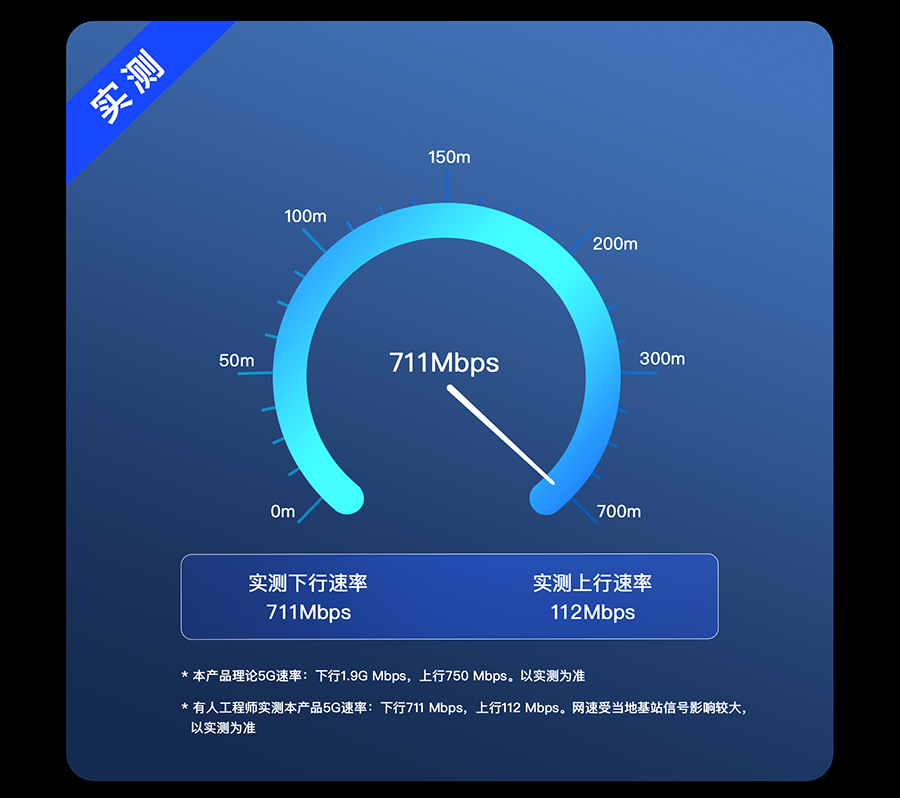 5G疾速網絡體驗
