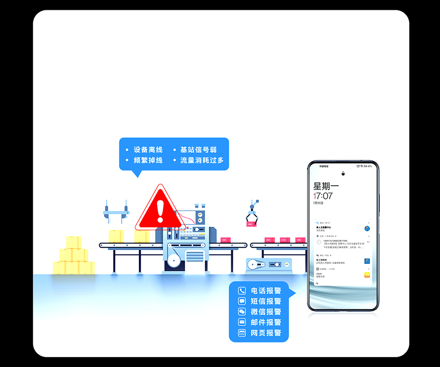 網絡異常,及時報警