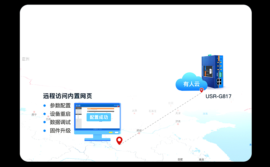 遠程運維,隨時隨地