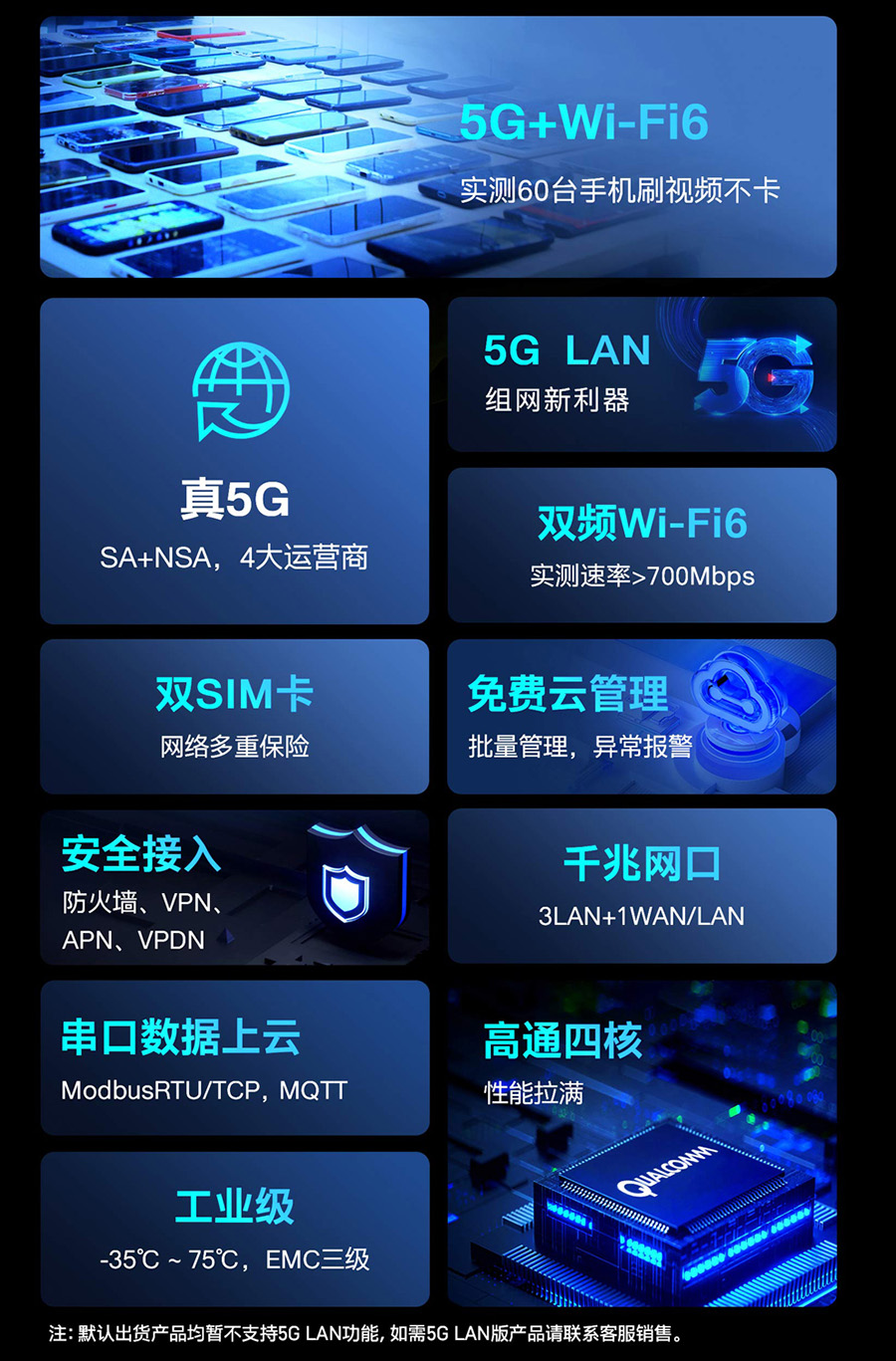 5G工業路由器G817的特征