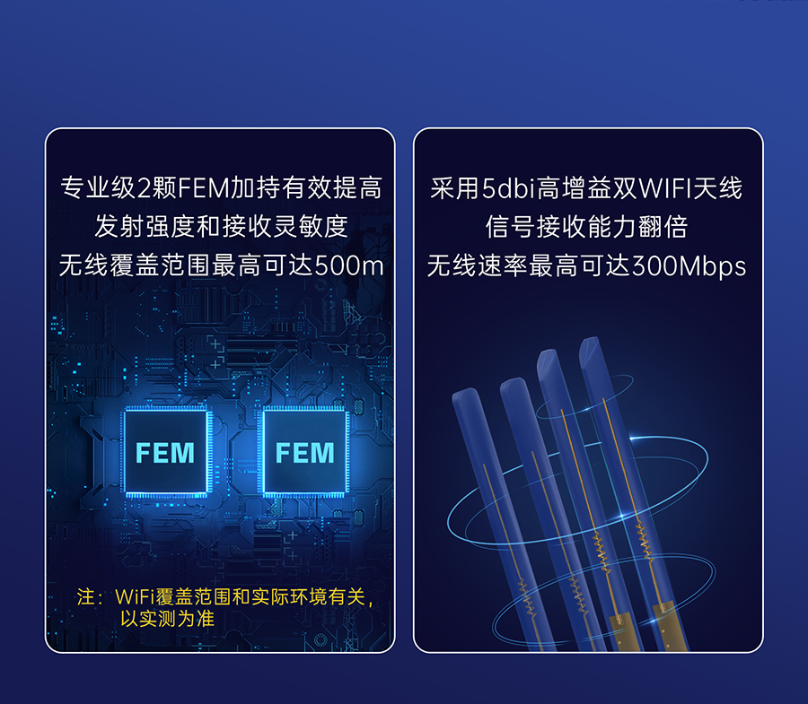 小體積5G RedCap工業路由器 全新設計,WiFi更強
