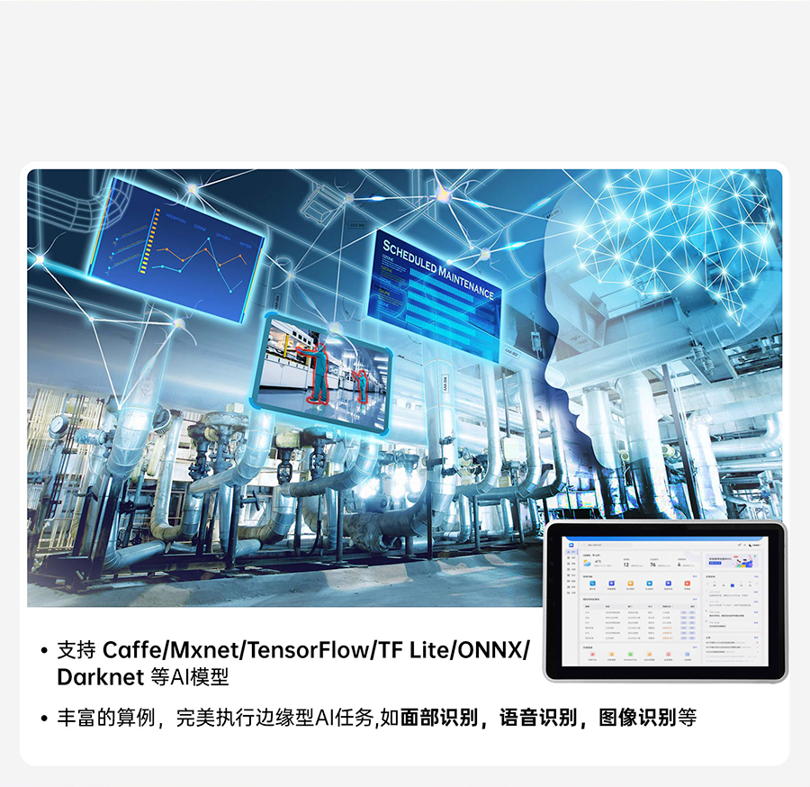 sh800物聯網一體屏的AI大模型